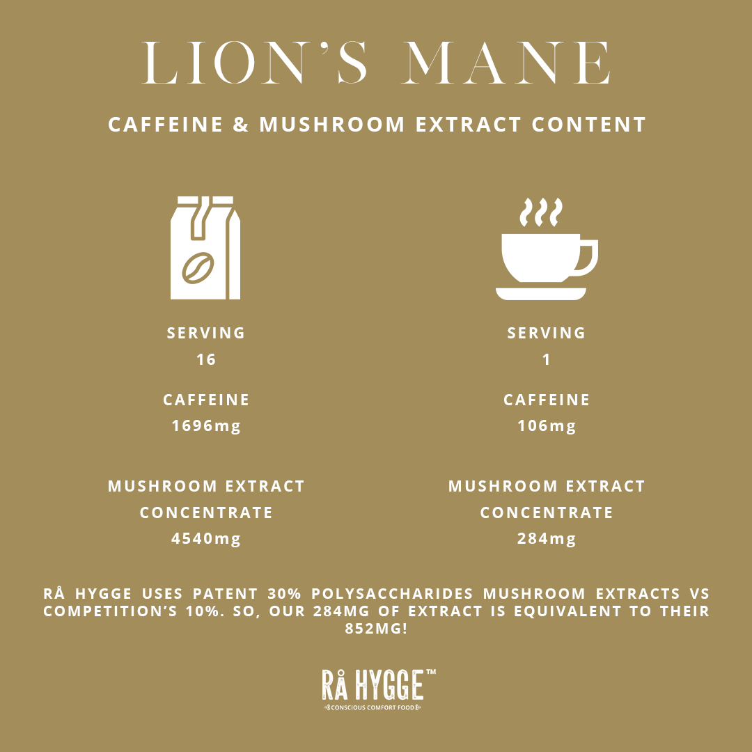 Café de spécialité Lion's Mane BIO, moulu par filtre 8 oz